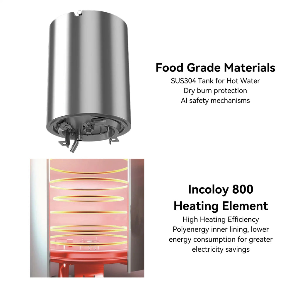 2-in-1 Reverse Osmosis System with Instant Heating