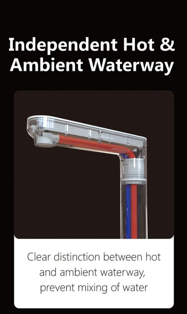 Hot Water Upgrade Module