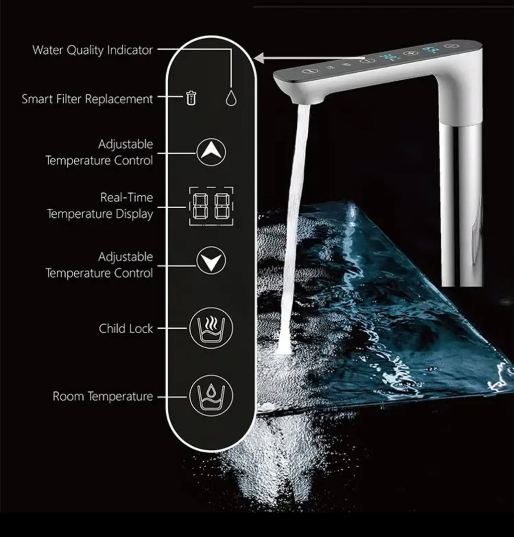 Hot Water Upgrade Module