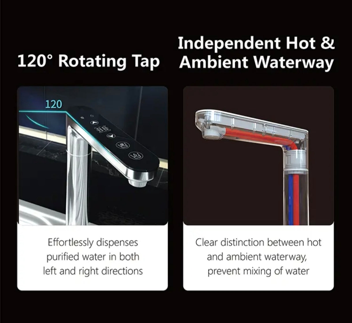 2-in-1 Reverse Osmosis System with Instant Heating